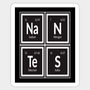 Nantes City | Periodic Table of Elements Sticker